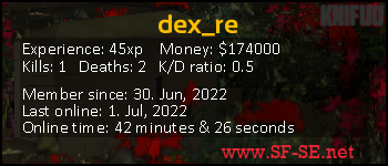 Player statistics userbar for dex_re