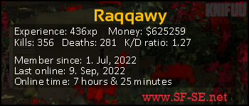 Player statistics userbar for Raqqawy