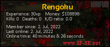 Player statistics userbar for Rengoku