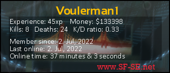 Player statistics userbar for Voulerman1