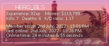 Player statistics userbar for HERO_BLS