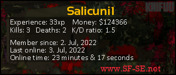 Player statistics userbar for Salicuni1