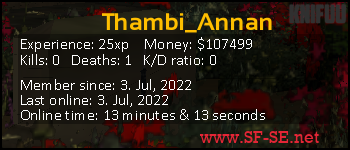 Player statistics userbar for Thambi_Annan