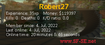 Player statistics userbar for Robert27