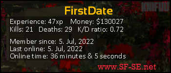 Player statistics userbar for FirstDate