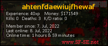 Player statistics userbar for ahtenfdaewiujfhewaf