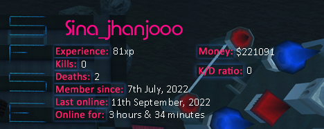 Player statistics userbar for Sina_jhanjooo