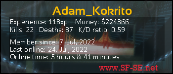 Player statistics userbar for Adam_Kokrito