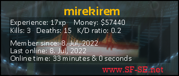 Player statistics userbar for mirekirem