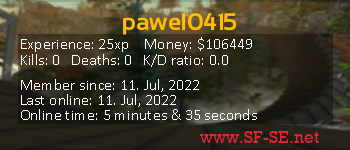 Player statistics userbar for pawel0415