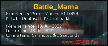 Player statistics userbar for Battle_Mama