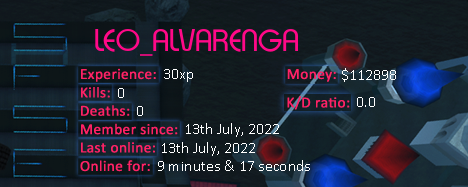 Player statistics userbar for LEO_ALVARENGA