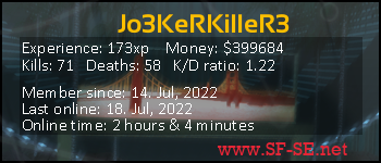 Player statistics userbar for Jo3KeRKilleR3