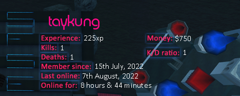 Player statistics userbar for taykung