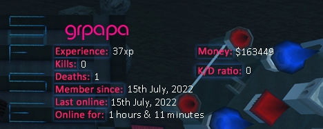 Player statistics userbar for grpapa