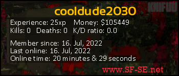 Player statistics userbar for cooldude2030