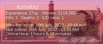 Player statistics userbar for sunsetxd