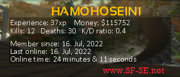 Player statistics userbar for HAMOHOSEIN1