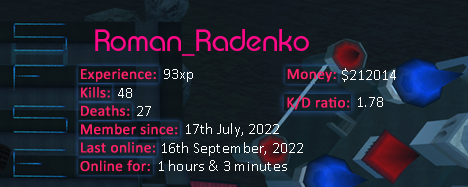 Player statistics userbar for Roman_Radenko