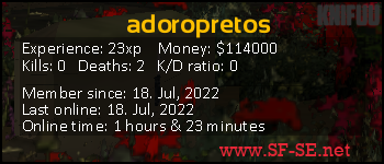 Player statistics userbar for adoropretos