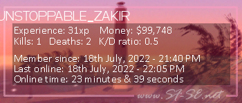 Player statistics userbar for UNSTOPPABLE_ZAKIR