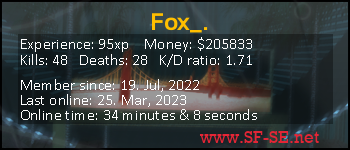 Player statistics userbar for Fox_.