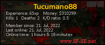 Player statistics userbar for Tucumano88