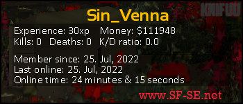 Player statistics userbar for Sin_Venna