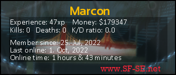 Player statistics userbar for Marcon