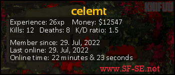 Player statistics userbar for celemt