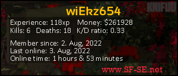 Player statistics userbar for wiEkz654