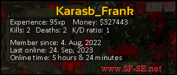 Player statistics userbar for Karasb_Frank