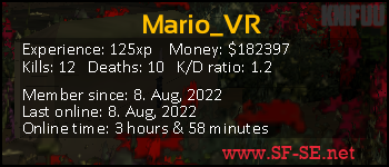 Player statistics userbar for Mario_VR