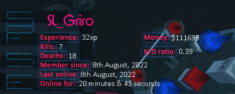 Player statistics userbar for SL_Griro