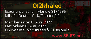 Player statistics userbar for 012khaled