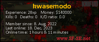 Player statistics userbar for kwasemodo