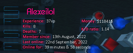 Player statistics userbar for Alexeilol