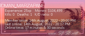 Player statistics userbar for ROMAN_MARZAPANE