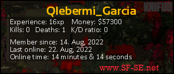 Player statistics userbar for Qlebermi_Garcia