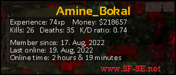 Player statistics userbar for Amine_Bokal