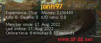 Player statistics userbar for jonh97