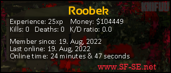 Player statistics userbar for Roobek