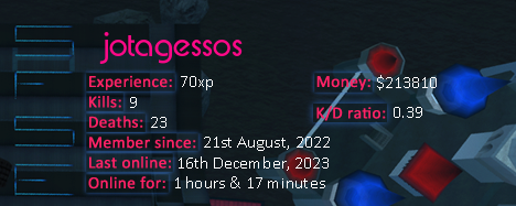 Player statistics userbar for jotagessos