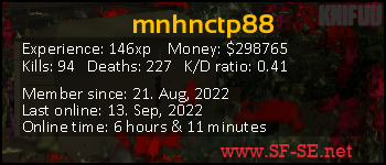 Player statistics userbar for mnhnctp88