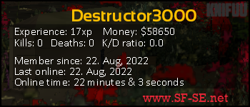 Player statistics userbar for Destructor3000