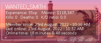 Player statistics userbar for WANTED_SMITH