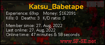 Player statistics userbar for Katsu_Babetape