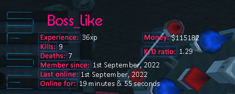 Player statistics userbar for Boss_Like