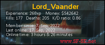 Player statistics userbar for Lord_Vaander