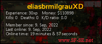 Player statistics userbar for eliasbrmilgrauXD